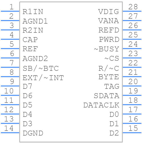 ADS8506IDW - Texas Instruments - PCB symbol