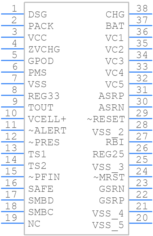 BQ20Z45DBTR - Texas Instruments - PCB symbol