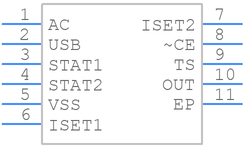 BQ24025DRCR - Texas Instruments - PCB symbol