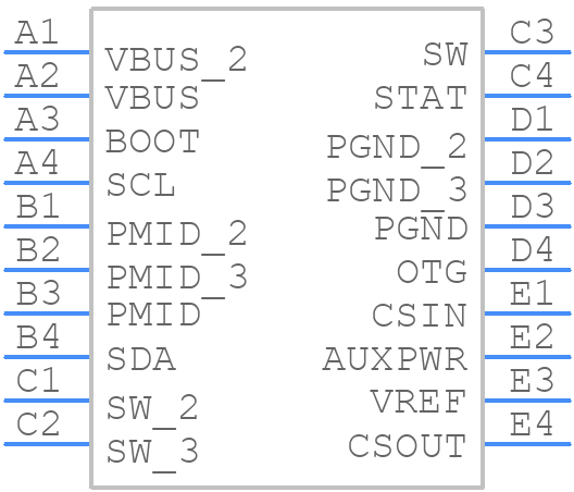 BQ24151AYFFR - Texas Instruments - PCB symbol