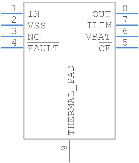 BQ24312DSGT - Texas Instruments - PCB symbol