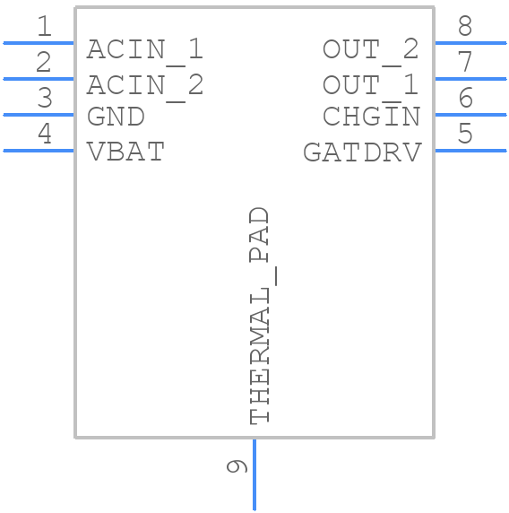 BQ24350DSGR - Texas Instruments - PCB symbol