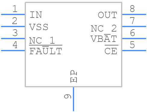BQ24382DSGT - Texas Instruments - PCB symbol