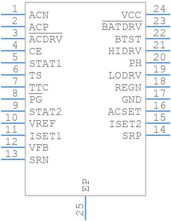 BQ24617RGER - Texas Instruments - PCB symbol