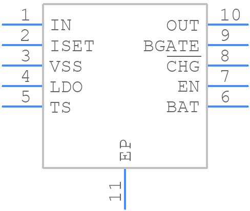 BQ25060DQCR - Texas Instruments - PCB symbol