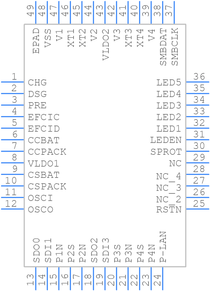BQ78PL114RGZT - Texas Instruments - PCB symbol