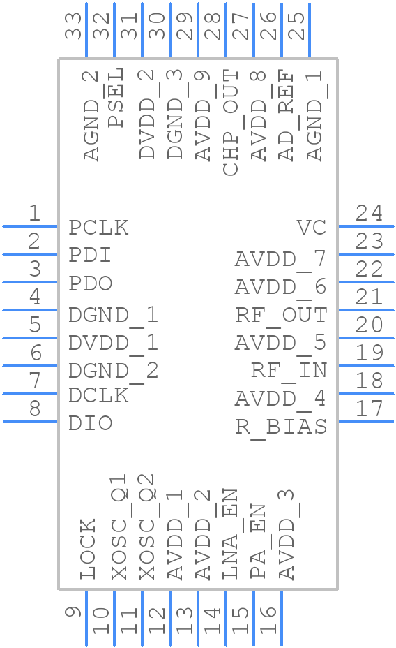 CC1020RSS - Texas Instruments - PCB symbol
