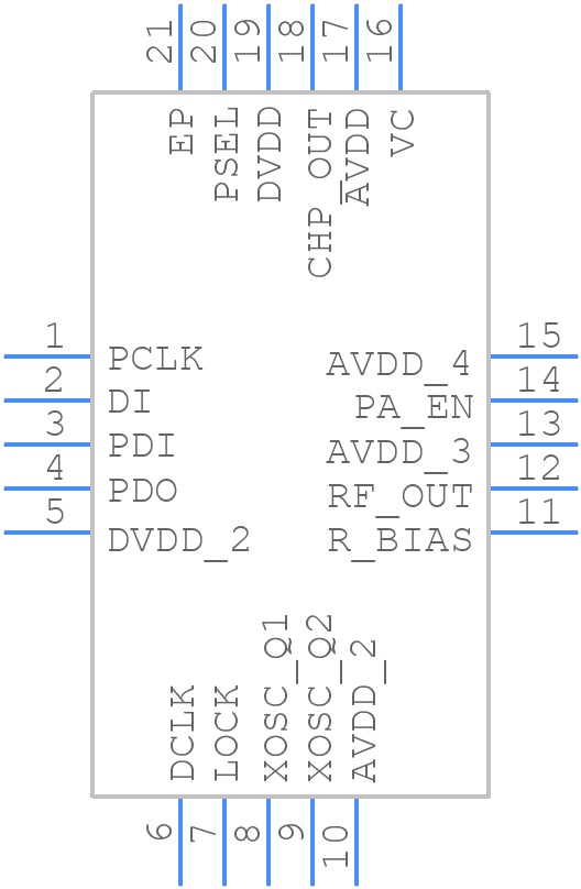 CC1070RGWR - Texas Instruments - PCB symbol