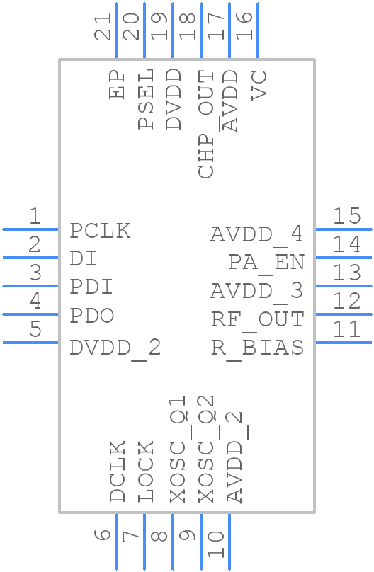 CC1070RGWT - Texas Instruments - PCB symbol