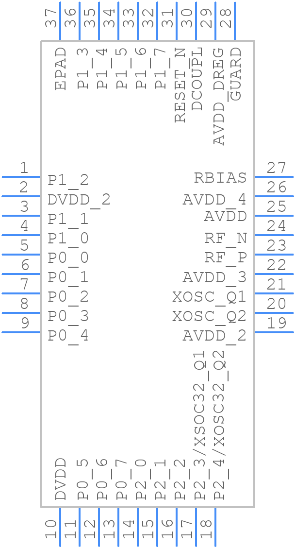 CC1110F32RSP - Texas Instruments - PCB symbol
