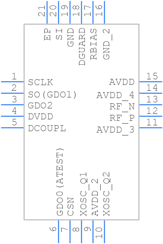 CC2500RTK - Texas Instruments - PCB symbol