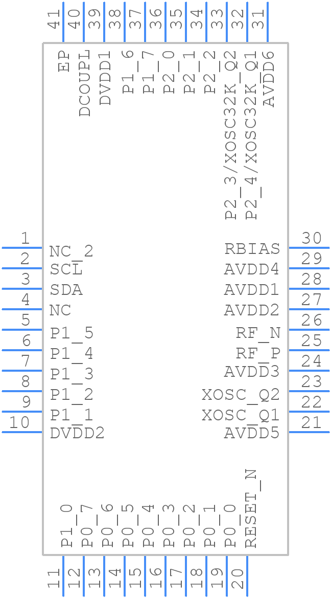 CC2533F64RHAR - Texas Instruments - PCB symbol