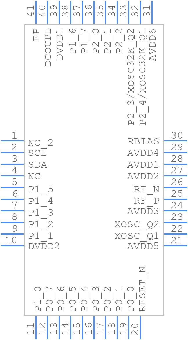 CC2533F96RHAR - Texas Instruments - PCB symbol