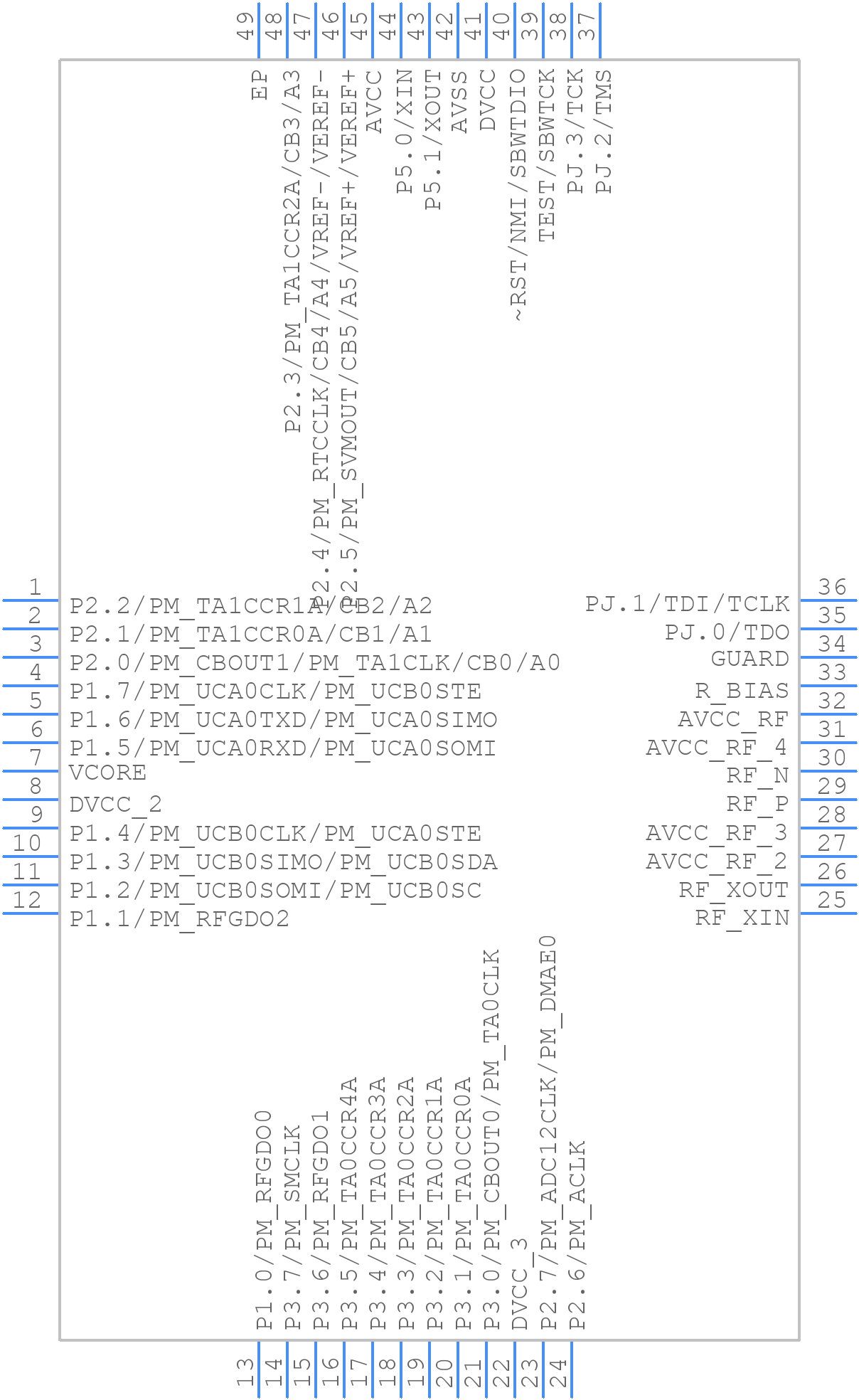 CC430F5135IRGZR - Texas Instruments - PCB symbol