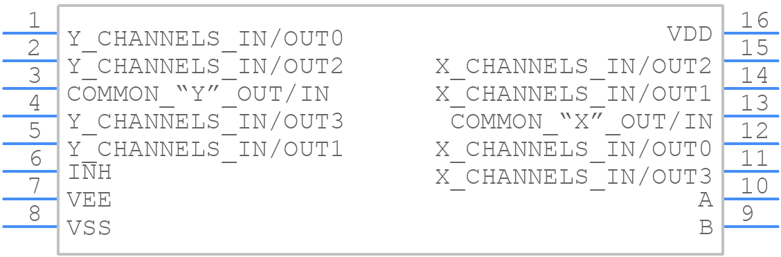 CD4052BE - Texas Instruments - PCB symbol