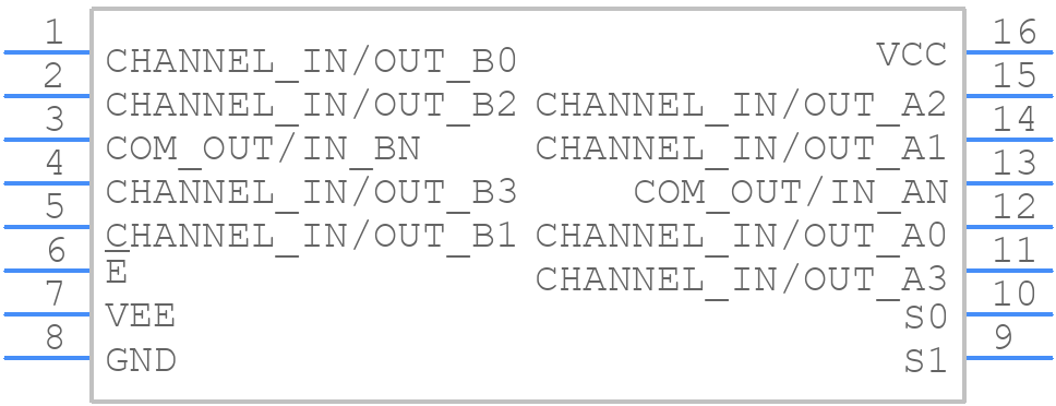 CD74HC4052PW - Texas Instruments - PCB symbol