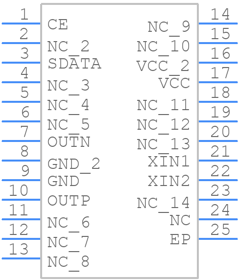CDCE421ARGET - Texas Instruments - PCB symbol