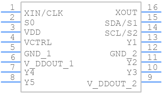 CDCE925PW - Texas Instruments - PCB symbol