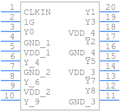 CDCLVC1110PWR - Texas Instruments - PCB symbol