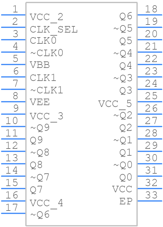 CDCLVP111RHBT - Texas Instruments - PCB symbol