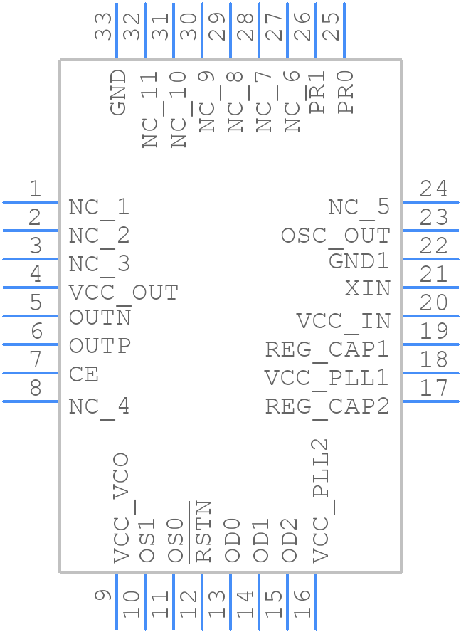CDCM61001RHBR - Texas Instruments - PCB symbol