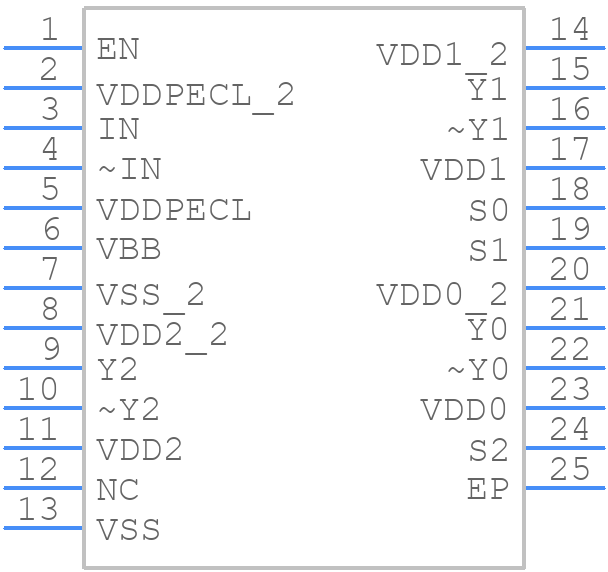 CDCP1803RGET - Texas Instruments - PCB symbol