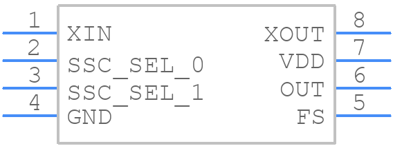 CDCS502PW - Texas Instruments - PCB symbol