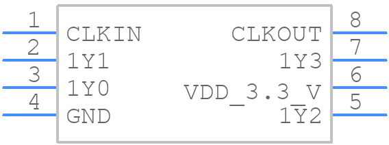 CDCVF2505IDRQ1 - Texas Instruments - PCB symbol