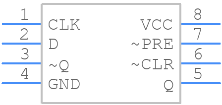 CLVC2G74QDCURG4Q1 - Texas Instruments - PCB symbol