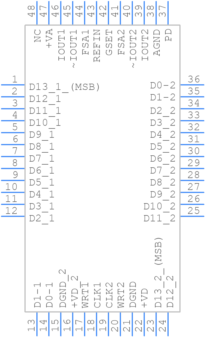 DAC2904IPFB - Texas Instruments - PCB symbol