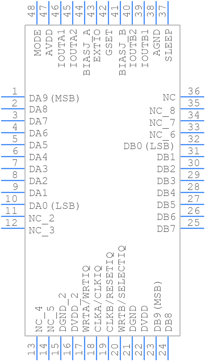 DAC5652MPFBEP - Texas Instruments - PCB symbol