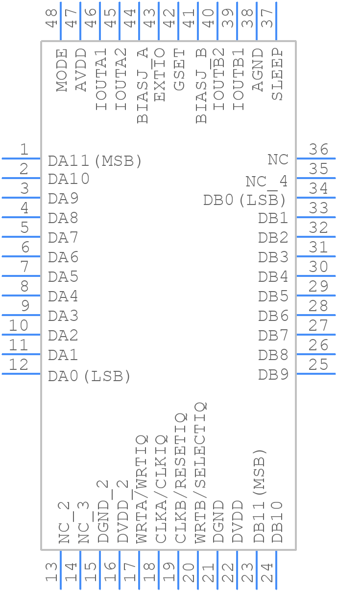DAC5662MPFBEP - Texas Instruments - PCB symbol