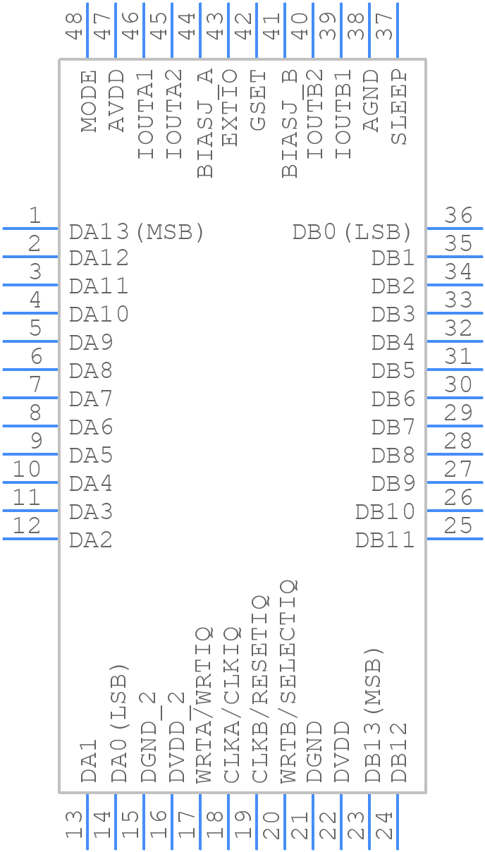 DAC5672MPFBEP - Texas Instruments - PCB symbol