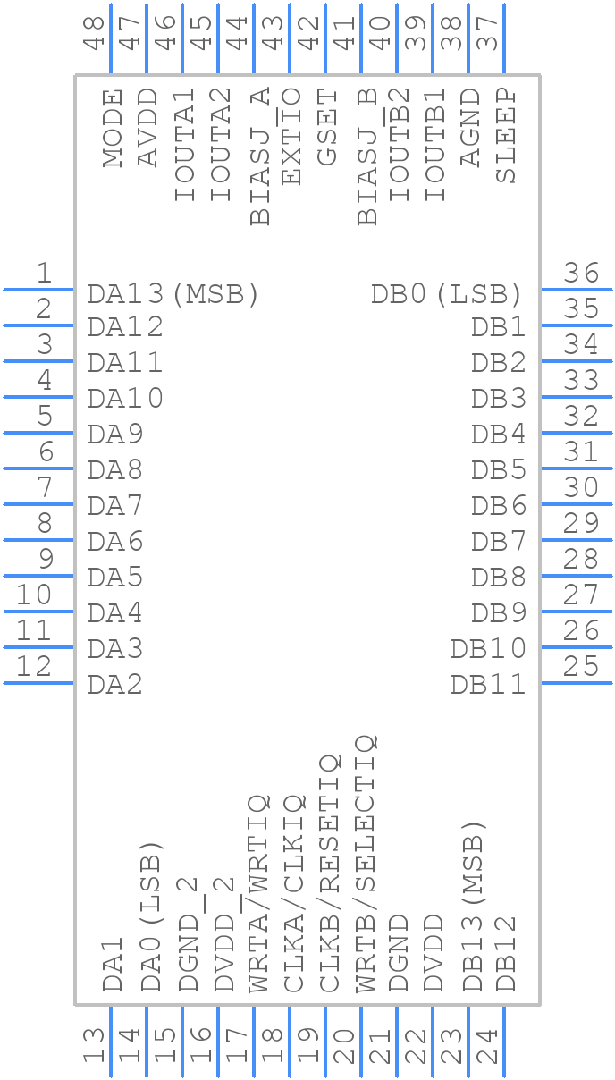 DAC5672MPFBREP - Texas Instruments - PCB symbol