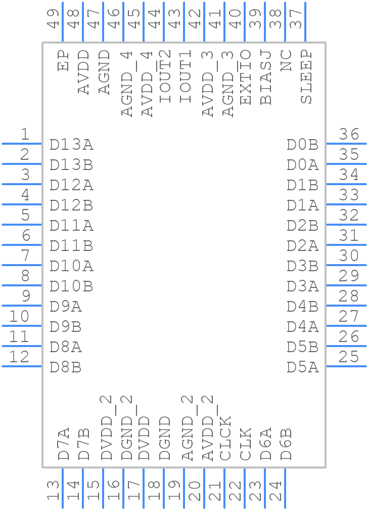 DAC5675MPHPEP - Texas Instruments - PCB symbol