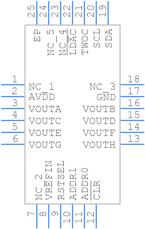 DAC6578SRGER - Texas Instruments - PCB symbol