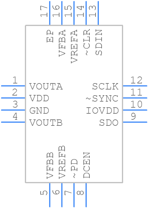 DAC7552IRGTR - Texas Instruments - PCB symbol