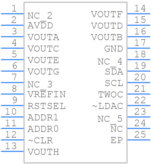 DAC7578SRGER - Texas Instruments - PCB symbol