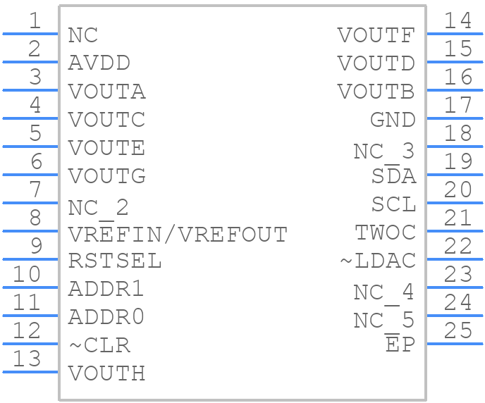 DAC7678SRGER - Texas Instruments - PCB symbol