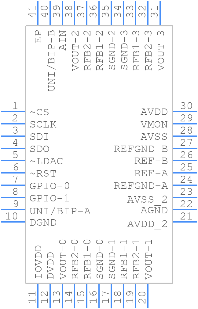 DAC7716SRHAR - Texas Instruments - PCB symbol