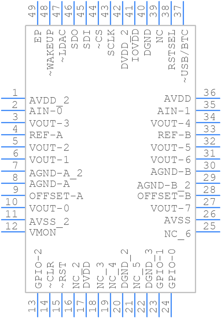 DAC7718SRGZR - Texas Instruments - PCB symbol