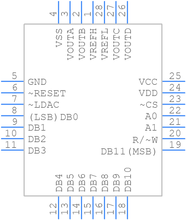 DAC7724NBG4 - Texas Instruments - PCB symbol
