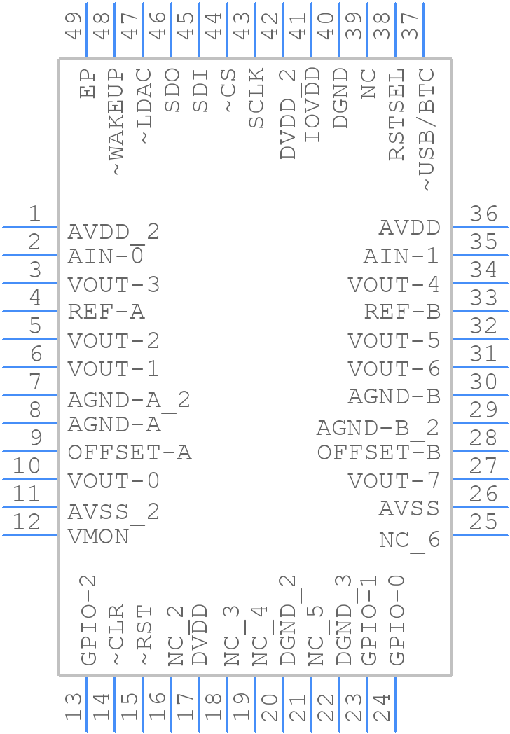 DAC8218SRGZR - Texas Instruments - PCB symbol