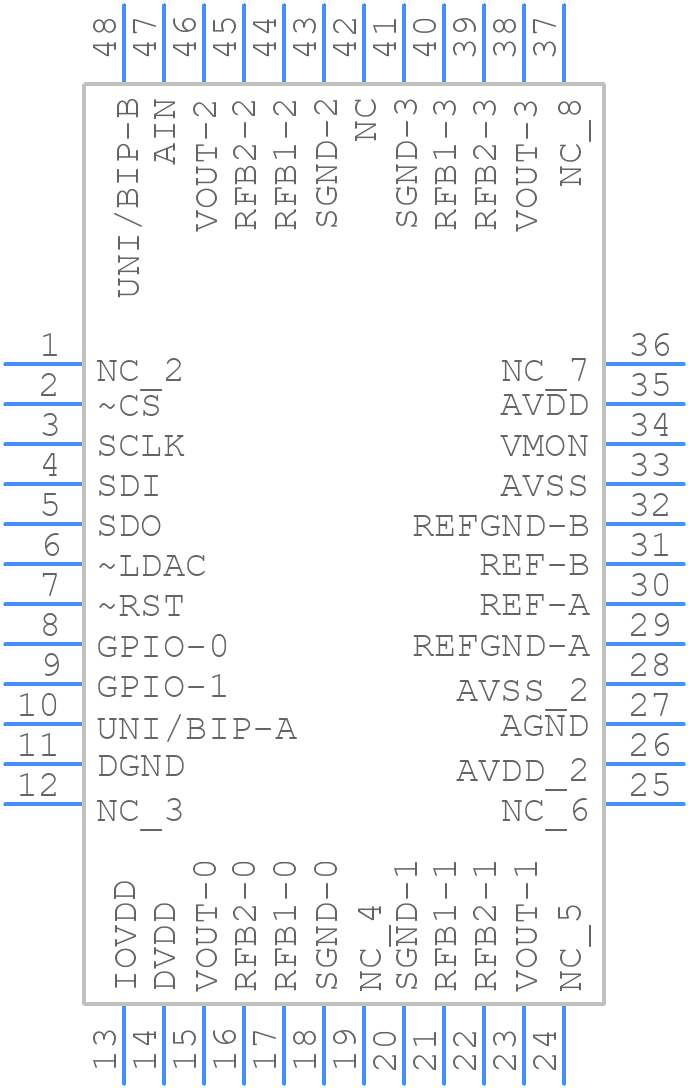DAC8234SPFB - Texas Instruments - PCB symbol