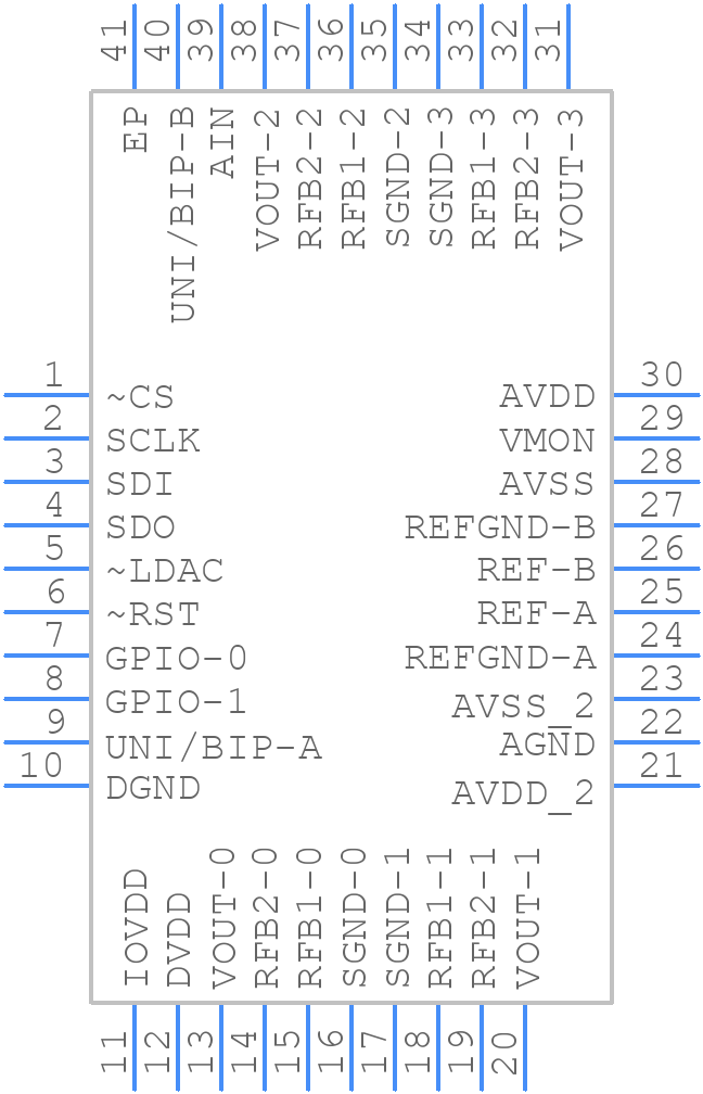 DAC8234SRHAR - Texas Instruments - PCB symbol