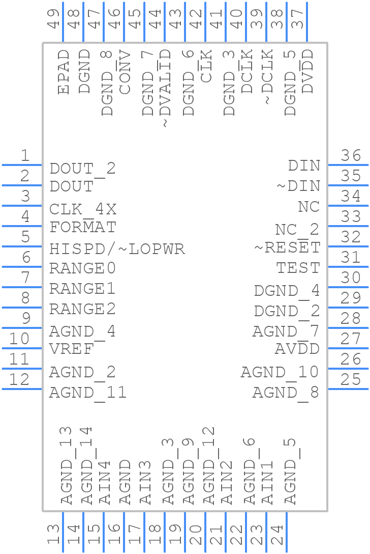 DDC114IRTCT - Texas Instruments - PCB symbol