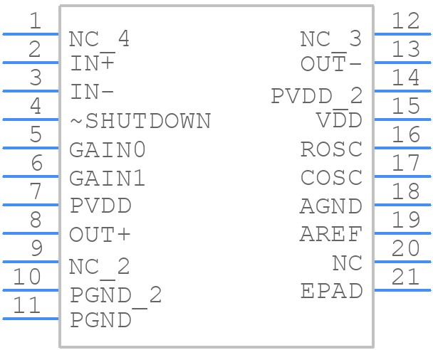 DRV590DWP - Texas Instruments - PCB symbol