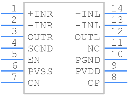 DRV602PW - Texas Instruments - PCB symbol