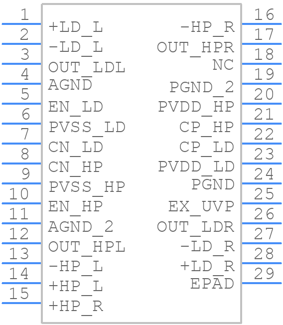 DRV604PWP - Texas Instruments - PCB symbol