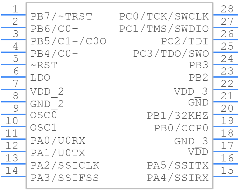 LM3S101-ERN20-C2 - Texas Instruments - PCB symbol